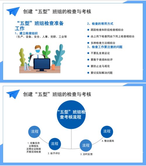 企业管理之 五型 班组建设培训ppt,拿走不谢